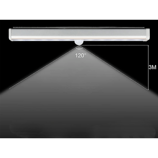 Garderobelampe Bevegelsessensor / Selvheftende LED-lampe - 19 cm