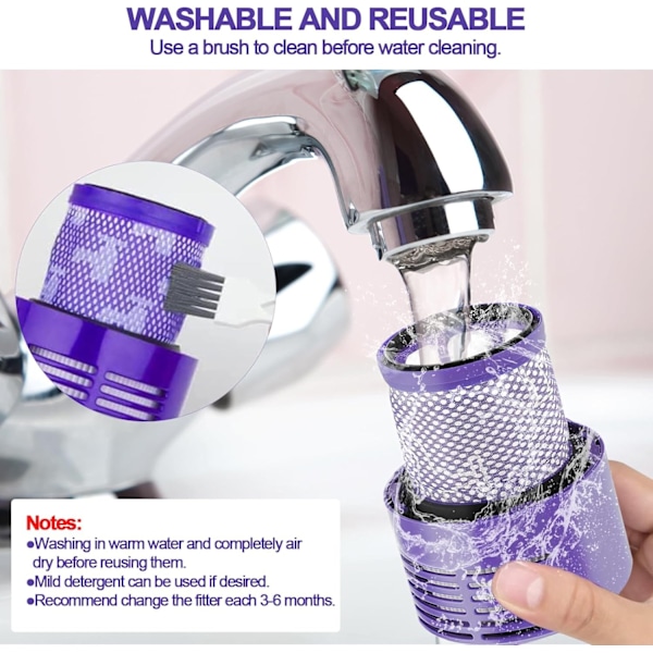 2-Pak - Filter til Dyson V10/V11/V15 – Efterfilter Purple V10