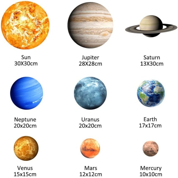Väggdekal Självlysande Planeter / Solsystem - 9-Pack multifärg 62a9 |  multifärg | 150 | Fyndiq