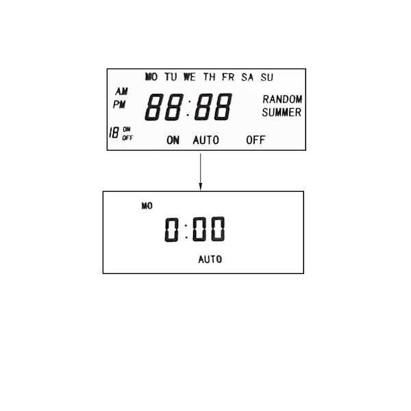 Strömbrytare med Timer - Automatiskt på/av stängning