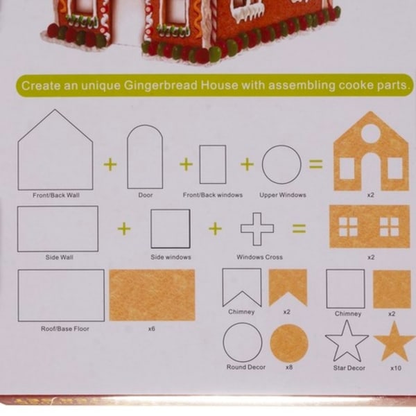 Pepparkaksformar / Pepparkakshus Set - DIY