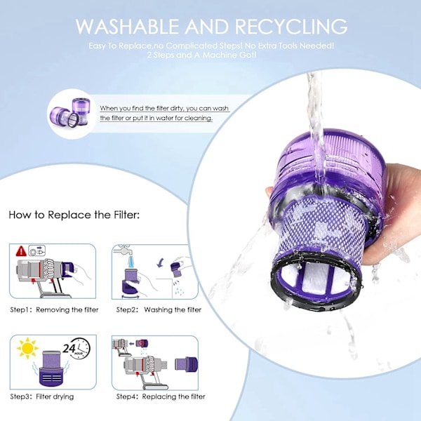 2-Pak - Filter til Dyson V10/V11/V15 – Efterfilter Purple V11/V15 (HEPA)