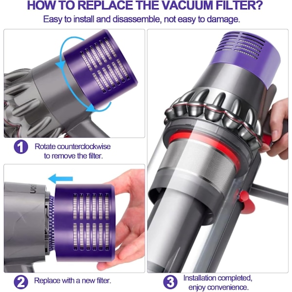 2-Pak - Filter til Dyson V10/V11/V15 – Efterfilter Purple V10