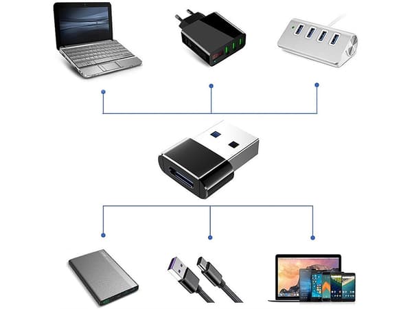 USB 3.0 till USB-C - OTG Adapter