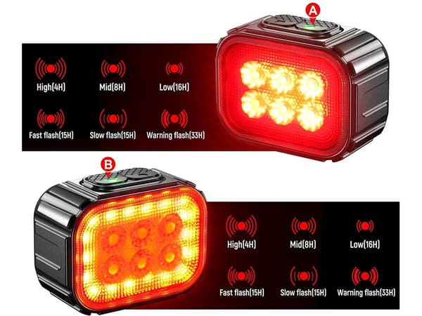 Cykellampset LED - Fram och bak med USB-laddning