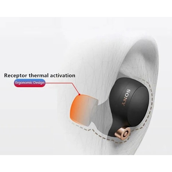 Ørepropper for Sony WF-1000XM5 - Memory foam tips