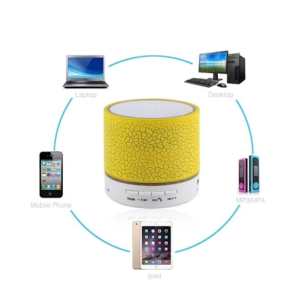Högtalare - Bluetooth med LED - Portabel & Miniformat Svart