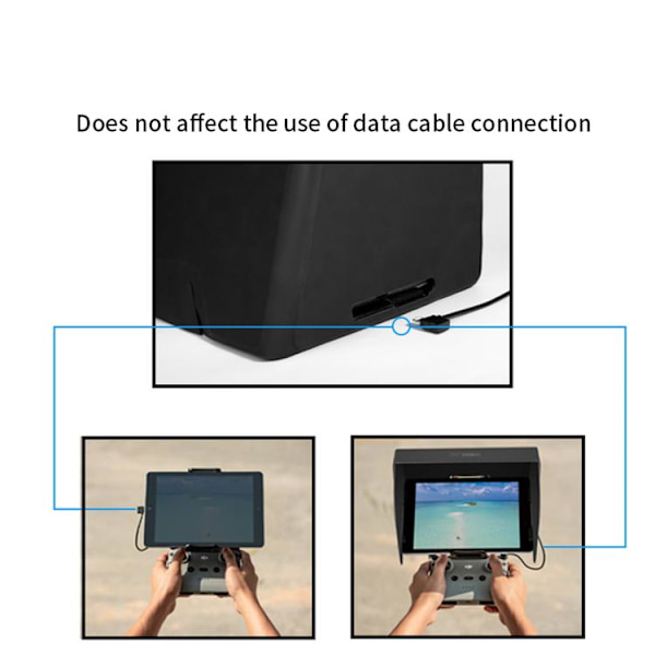 Aurinkosuoja näytölle - DJI FPV / Mavic / Air / Mini / Phantom Black