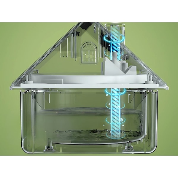 Luftfuktare 1 L - Aromdiffusor USB LED