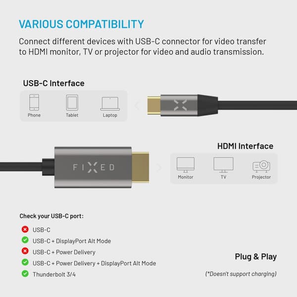 FIXED USB-C / HDMI 4K/60 Hz USB 3.1 Gen2 kabel 2m Svart