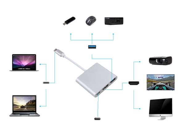 Macbook USB-C Adapteri - HDMI & USB 3.0 4K