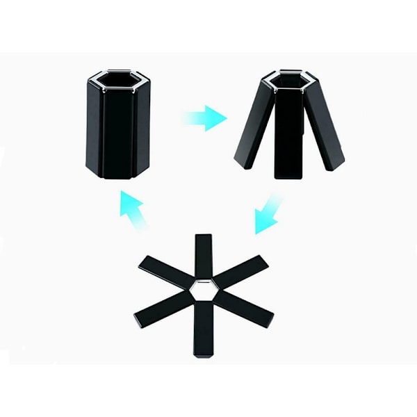 Underlag / Grydeunderlag – Foldbart