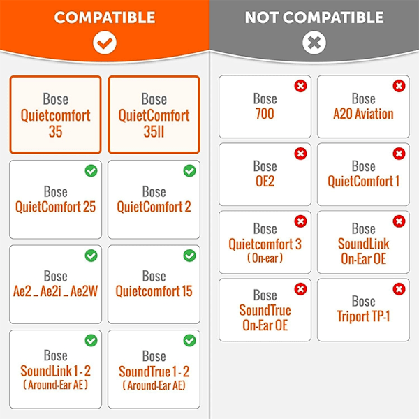 Øreputer for Bose QuietComfort - QC35/QC25/QC15/AE2 Hodetelefoner Grå