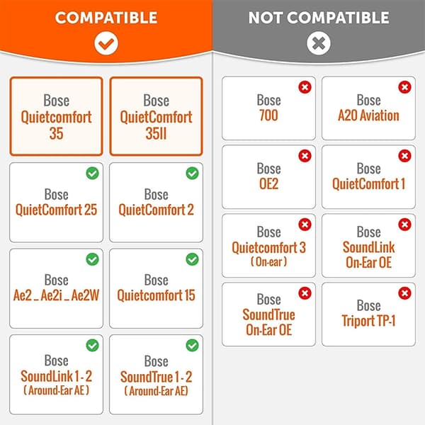 Øreputer kompatible med Bose QuietComfort – QC35/QC25/QC15/AE2 Grå