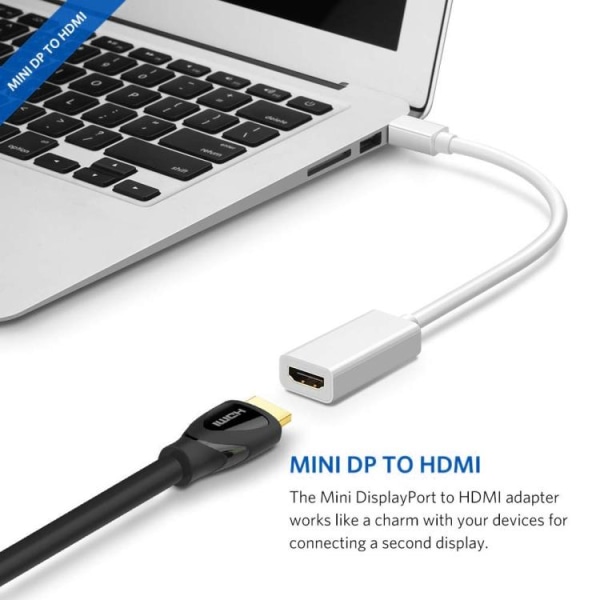Mini Displayport - HDMI-sovitin - 1080p White