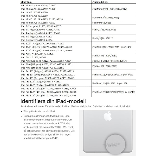 Skärmskydd iPad Air/Pro/Mini 1/2/3/4/5/6/7/8/11 - Välj modell Transparent iPad Air 5/4 (2022/2021)