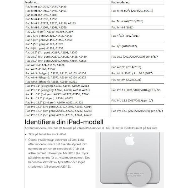 Skjermbeskytter iPad Air / Pro / Mini 1/2/3/4/5/6/7/8/11 - Velg modell Transparent iPad Air 2/1 (2014/2013)