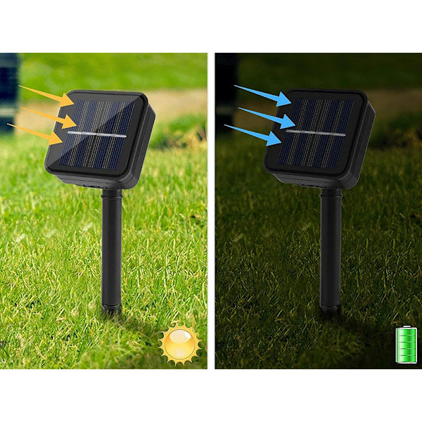 LED Girlang - Solcell MultiColor 40 LED
