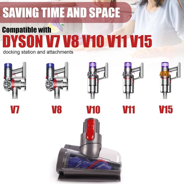 Mini Turbinmunstycke till Dyson -  V7-V15
