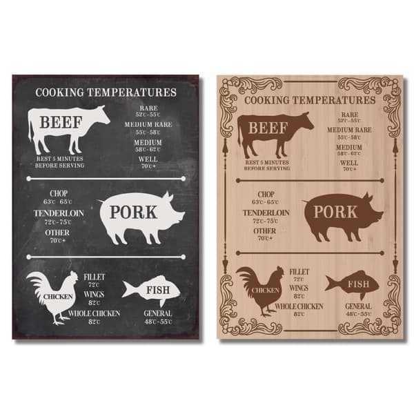 Retro Kökskylt – Temperaturguide för Kött & Fisk MultiColor A4 Beige