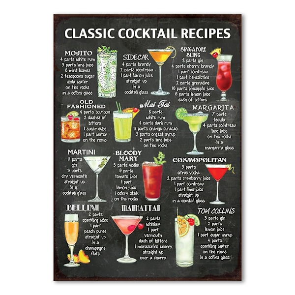 Drikkevælger Skilt - Cocktailopskrifter MultiColor A4 - 21x30cm