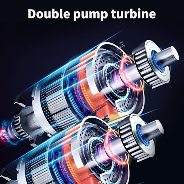 Kompressor til Bil / Luftkompressor - 150 psi – Luftpumpe 12V Trådbunden