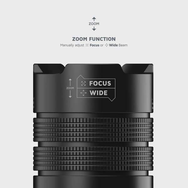 Xtorm Flashlight Power Bank 10.500 mAh USB-C PD20W Svart