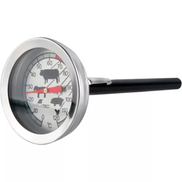 Köttermometer - Termometer för kött