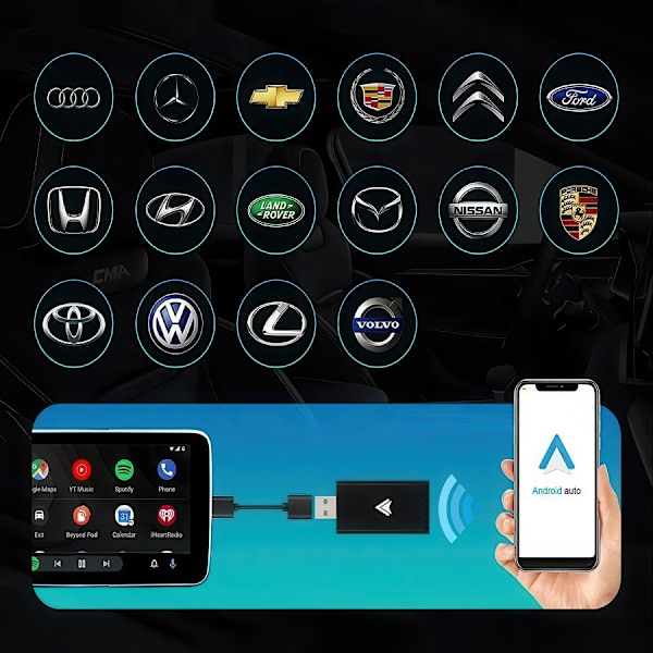 Android Auto CarPlay Adapter