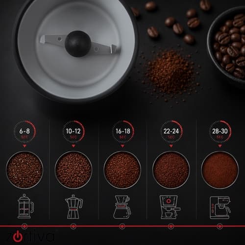 Kaffekvarn Elektrisk - Maler dina kaffebönor