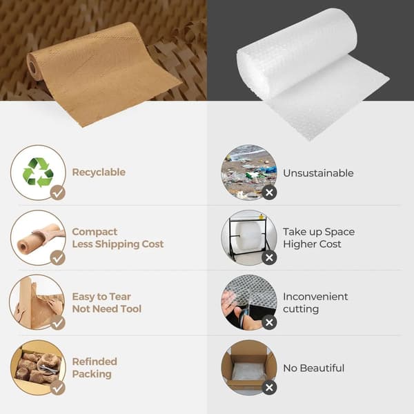 Honeycomb Kraftpapper – Skyddspapper för emballage 30cm x 10m