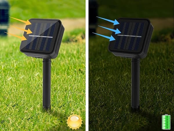 LED Girlang - Solcell 20 LED