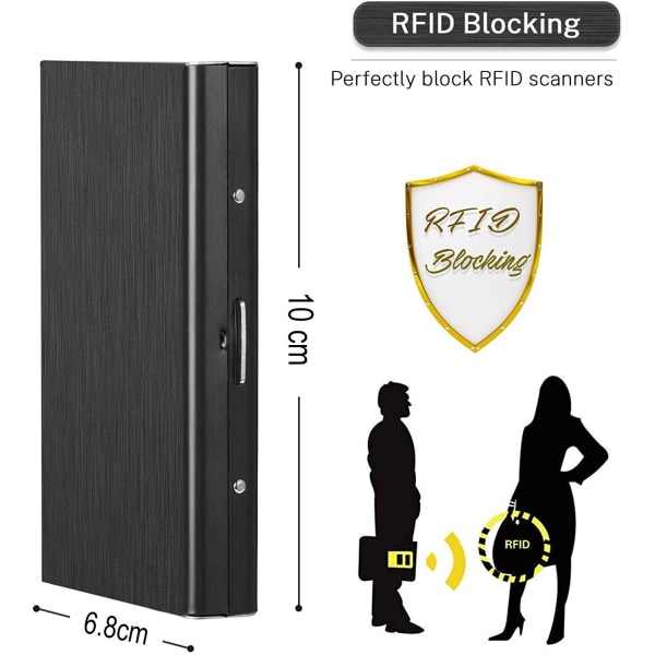 Korthållare med Fack / RFID-skyddad Plånbok - Kortfodral Svart