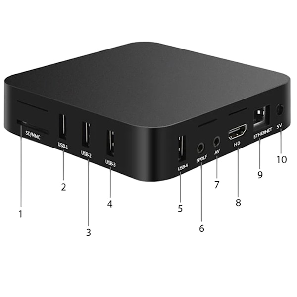 Smart tv box android 4k multimediaspelare