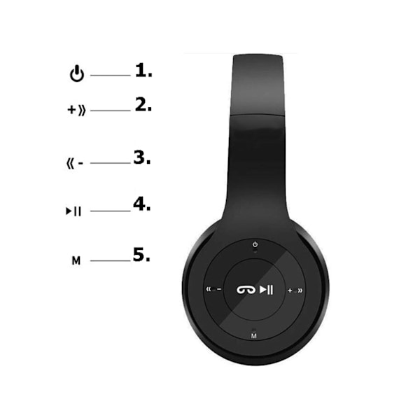 Trådløse Hodetelefoner / Headset - Hi-Fi Black