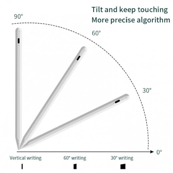 Touchpenna / Stylus Pekpenna - iPad 2018–2023