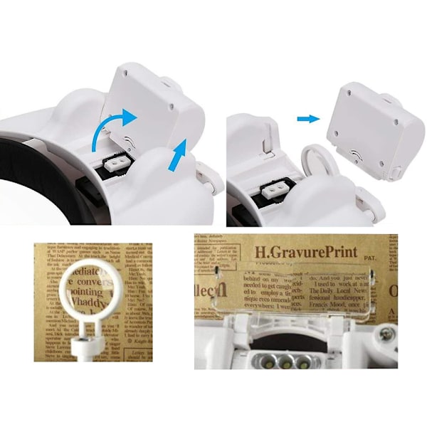 Strålkastare huvudskydd luxe 3 led 11,5x