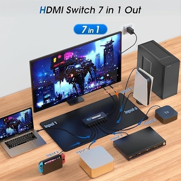 4K HDMI-switch med Fjärrkontroll - 7-portar