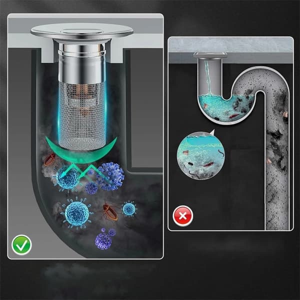 Vaskestopper / Avløpspropp med Filter til Kjøkken og Bad 2-Pack