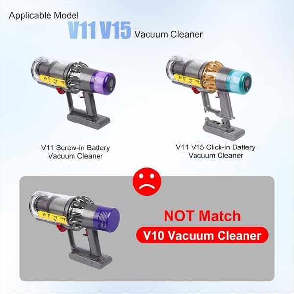 Säiliö / Pölysäiliö – Dyson V11, V15, SV14, SV22