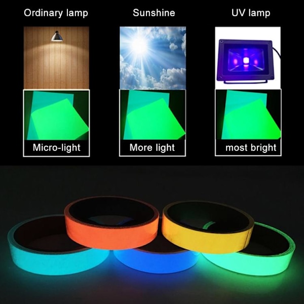 Självlysande Tejp Isblå / Glow in the Dark - 2 cm x 3 meter Ljusblå
