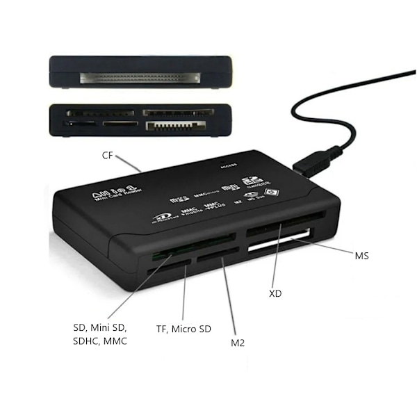 Multikortlæser USB 2.0 – Understøttelse af 150 Hukommelseskort