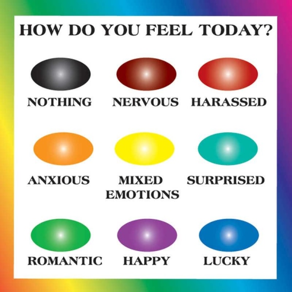 Mood Ring - Muuttaa väriä mielialan mukaan Multicolor