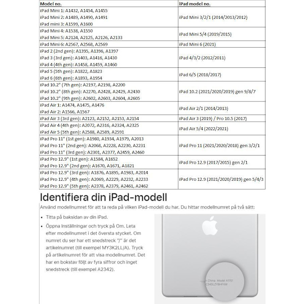 Skærmbeskyttelse iPad Air/Pro/Mini 1/2/3/4/5/6/7/8/11 - Vælg model Transparent iPad 10.2 (2021/2020/2019) gen 9/8/7