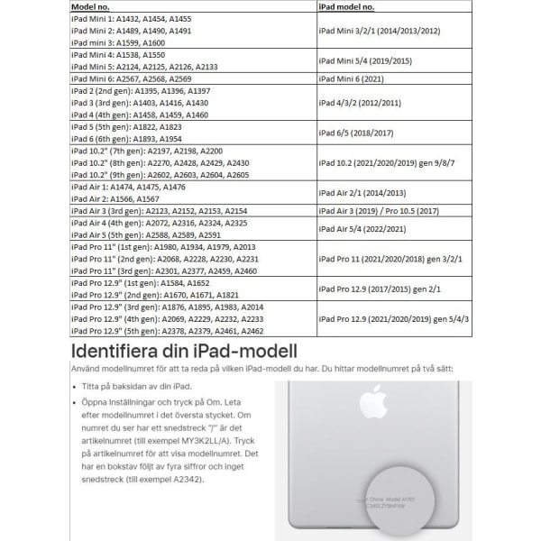 Skjermbeskytter iPad Air / Pro / Mini 1/2/3/4/5/6/7/8/11 - Velg modell Transparent iPad 10.2 (2021/2020/2019) gen 9/8/7