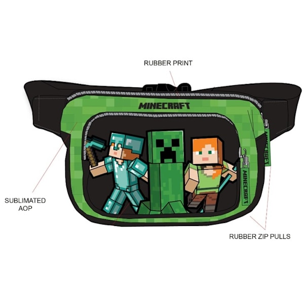 Minecraft Midjeväska - Fanny Pack