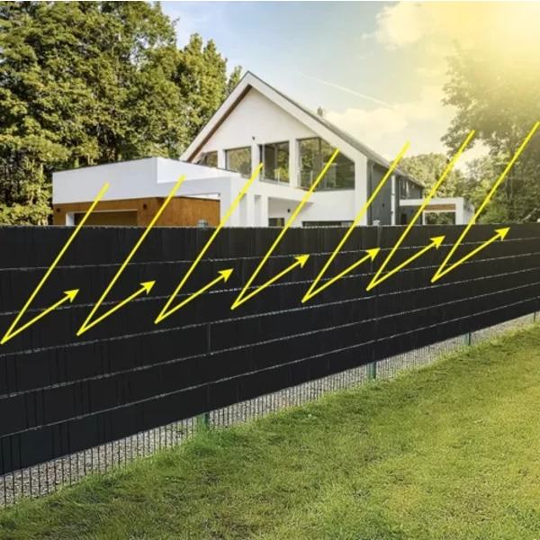 Insynsskydd till Balkong / Staket - Tejp / Remsa - Staketband Black