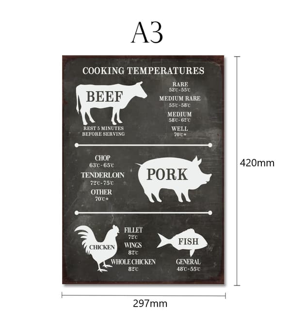 Retro Kökskylt – Temperaturguide för Kött & Fisk MultiColor A3 Svart