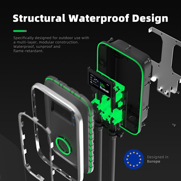 JATRHG S1 Laddningsstation för elfordon 7kW 8M 32A Enfas IP66 - Wallbox Laddstation