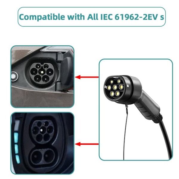JATRHG Laddkabel 12 meter EV 22KW 32Amp /Trefas/Elfordon och plug-in hybrid från typ 2 till typ 2